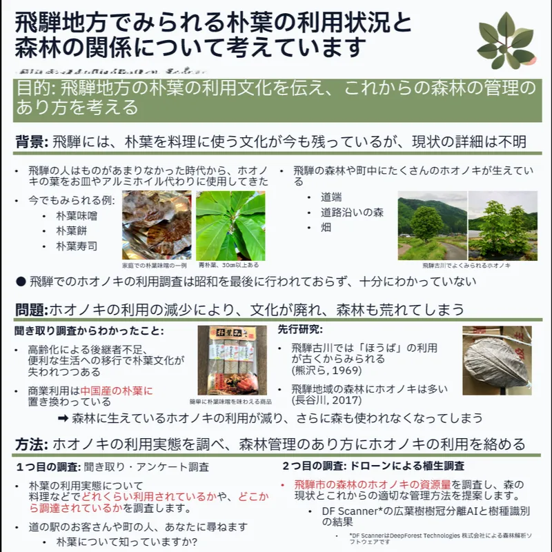 ポスターの一部